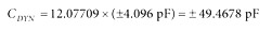 calculating the dynamic capacitive input range
